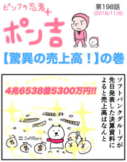ピンクの忍者ポン吉　第198話【驚異の売上高！】の巻