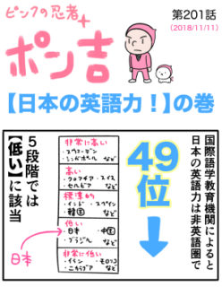 ピンクの忍者ポン吉　第201話【日本の英語力！】の巻